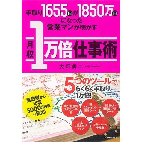 手取り1655円が1850万円になった営業マンが明かす月収1万倍仕事術 20220314233309 00106ic 満天堂 通販