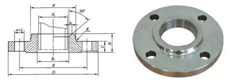 Flanges A Guide To 12 Essential Types MachineMFG