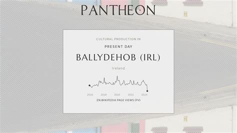 Ballydehob Pantheon