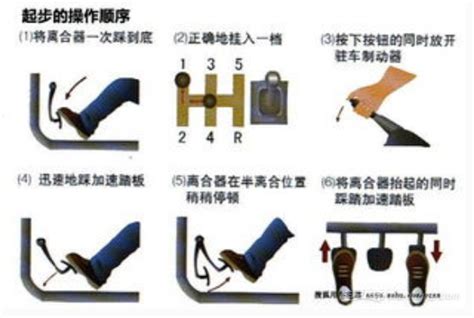 离合器的正确踩法如何正确使用离合器