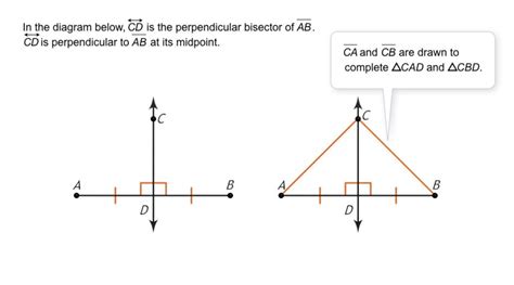 Perpendicular Lines And Angle Bisectors