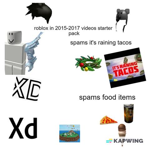 Roblox In 2015 2017 Videos Starter Pack Rstarterpacks Starter Packs Know Your Meme