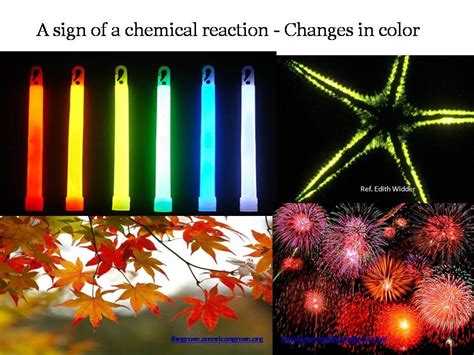 ideal chemical equation  fireworks equations  reactions class  mcq
