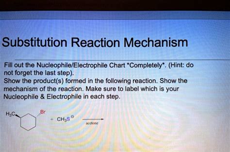 SOLVED: Substitution Reaction Mechanism IFill out the Nucleophile/Electrophile Chart "Completely ...