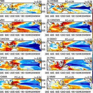 Temporal Correlation Between Jjas Emr Index And Seasonal Sst Anomalies