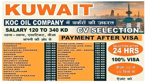 Jobs In Kuwait Free Visa Free Ticket 350 KD Basic Salary CV