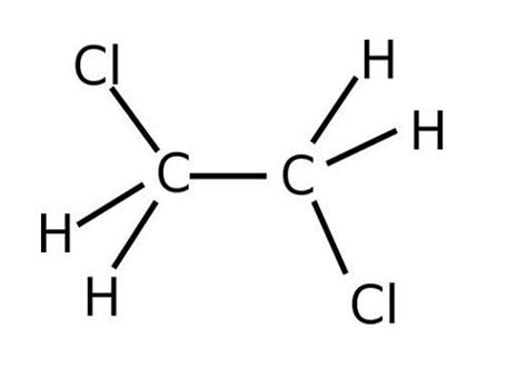 Ethylene Dichloride(EDC) – Rudra International