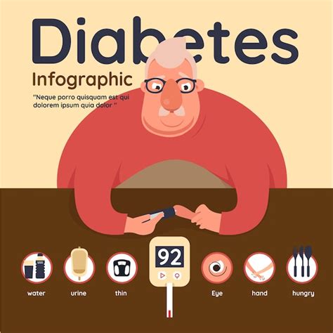 Premium Vector Diabetes Infographic Elements Concept