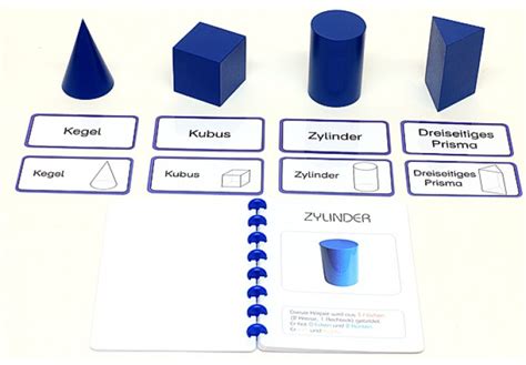 Geometrische K Rper Eigenschaften Geometrische Korper Einfach Erklart