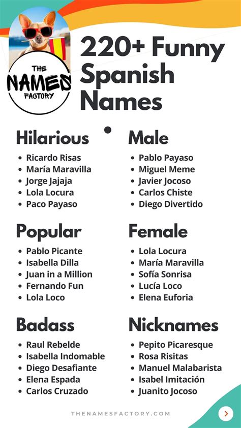 220+ Funny Spanish Names for Hispanic Hilarity