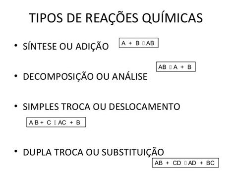 Notações Reações Químicas Tipos