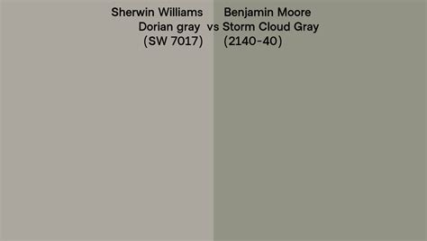 Sherwin Williams Dorian Gray Sw Vs Benjamin Moore Storm Cloud