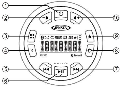 Jensen Jms Watt Stereo Radio Owner S Manual