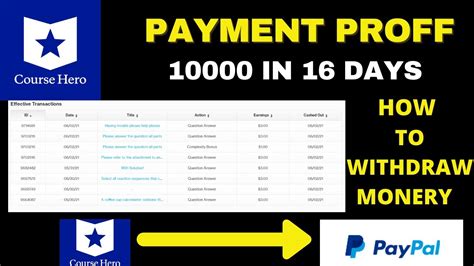 Course Hero Payment Proofhow To Withdraw Money From Course Hero To Paypal My First