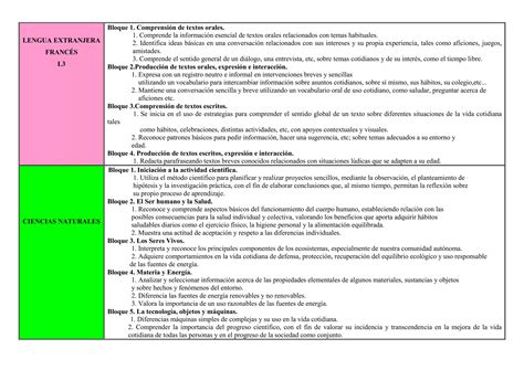 3 3 Criterios De Promocion De Segundo Ciclo Tercero Ppt