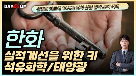 한화주가전망 23년 실적 계열사들의 부진으로 악화 성장동력 석유화학 업황 점점 풀리는 중 근데 태양광은 글로벌최저한세