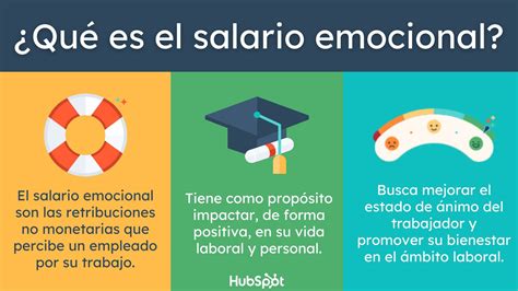 Salario Emocional Qu Es Ejemplos E Importancia En La Empresa