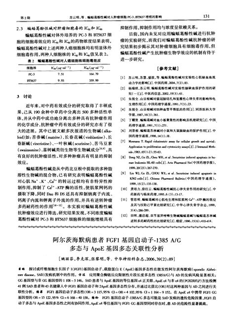 阿尔茨海默病患者fgf1基因启动子 1385 A／g多态与apoe基因多态关联性分析word文档在线阅读与下载无忧文档