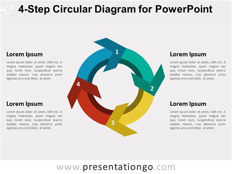 Step Circular Diagram For Powerpoint Presentationgo Hot Sex