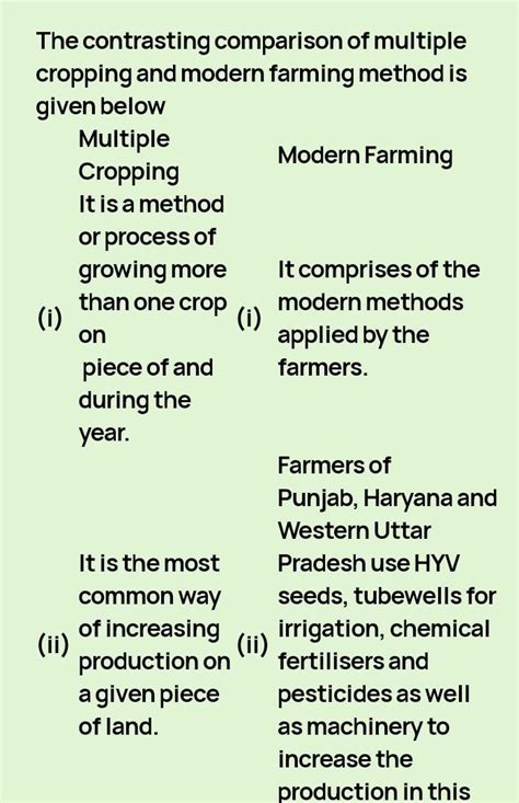 Distinguish Between A Kharif Crops Rabi Crops B Multiple Cropping