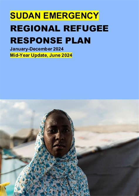 Document Sudan Regional Refugee Response 2024