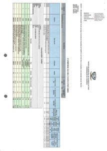 4 planilha de composição de custo unitario ass Prefeitura Municipal