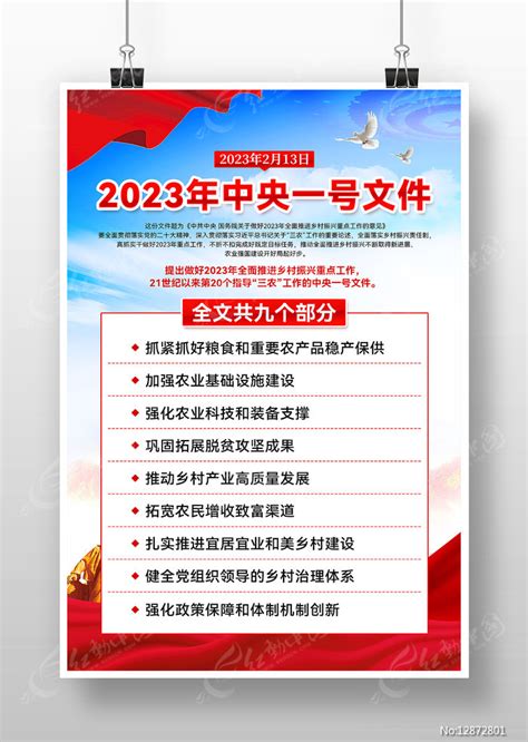 2023年中央一号文件宣传海报图片下载红动中国