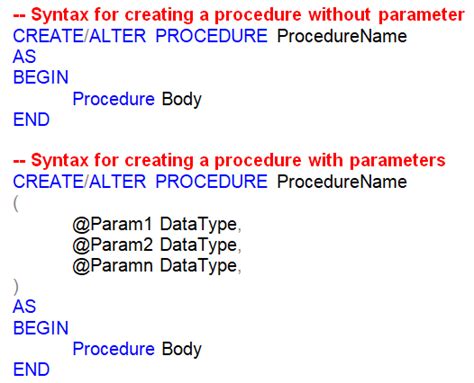 Stored Procedure In Sql Server Dot Net Tutorials