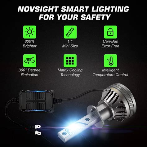 Novsight N Lm W Led Headlight Bulb H H H H