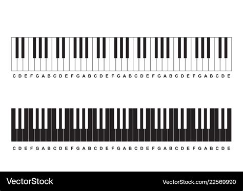 Piano Keys Chart For Beginner Piano Students