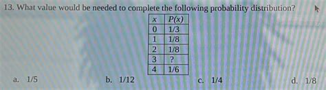 What Value Would Be Needed To Complete The Following Probability