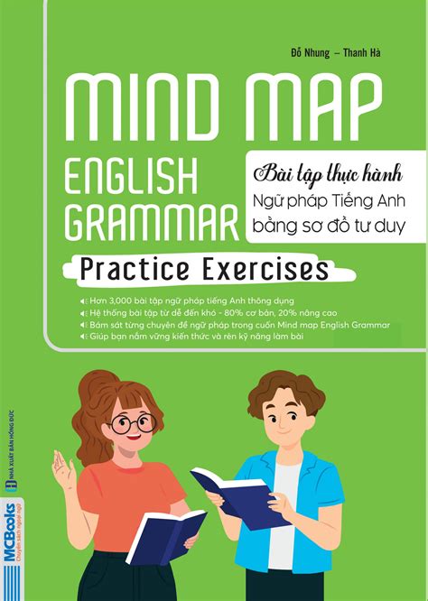 S Ch Mind Map English Grammar Practice Exercises B I T P Th C H Nh