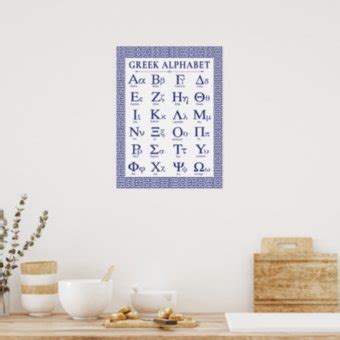 Greek Alphabet Poster | Zazzle