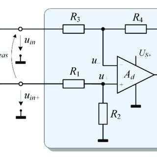 OP amp configured as a difference amplifier. | Download Scientific Diagram