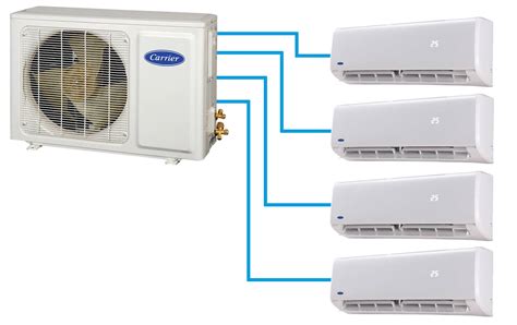 Multi Split Inverter Carrier X Power Ii Lv D Climaproyectos