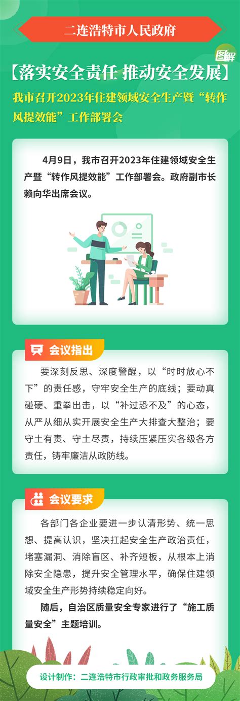 图解：【落实安全责任 推动安全发展】我市召开2023年住建领域安全生产暨“转作风提效能”工作部署会二连浩特市人民政府