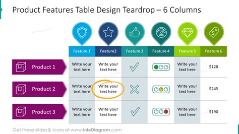 Use Creative PowerPoint Table Graphics to Illustrate Dense Data