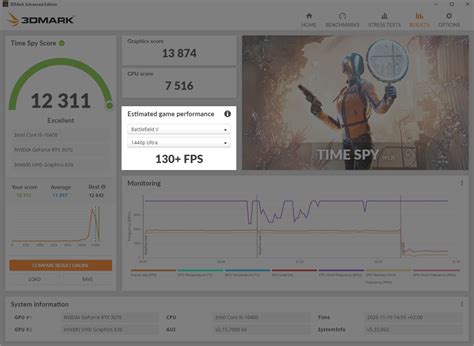 Ul Benchmarks Estimating Game Performance From 3dmark Scores