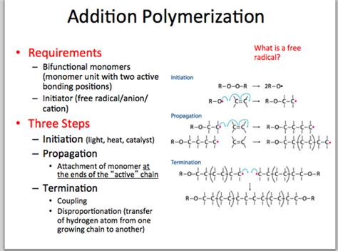 Chapter 14 Polymer Formation Flashcards Quizlet