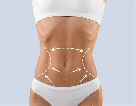 Tummy Tuck Turkey Abdominoplasty