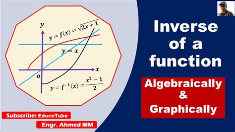 Find Inverse Function Algebraically And Graphicallyreflection