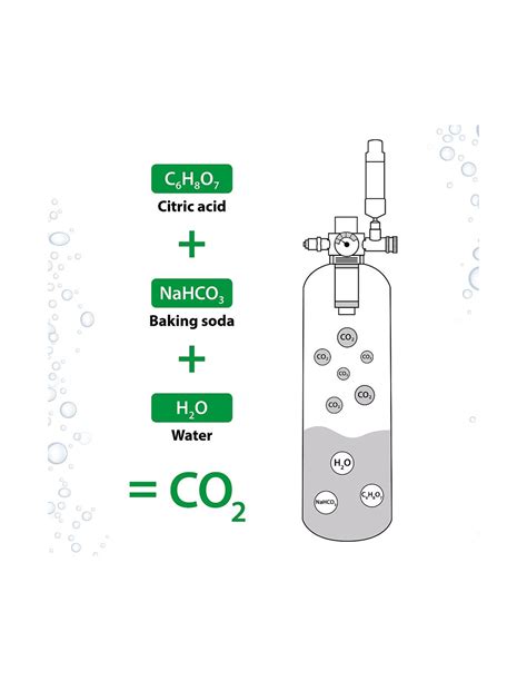 ARKA MyScape Bio Co2 Refill Set 2 Components 600g