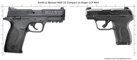 Sig Sauer P Nitron Vs Ruger Security Compact Vs Kel Tec P Vs