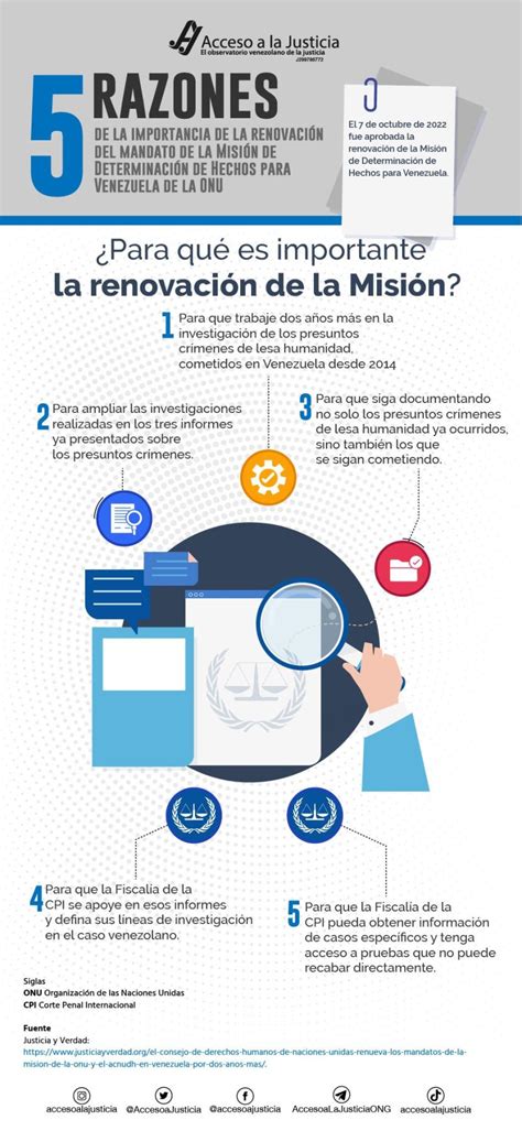 Cinco razones de la importancia de la renovación del mandato de la