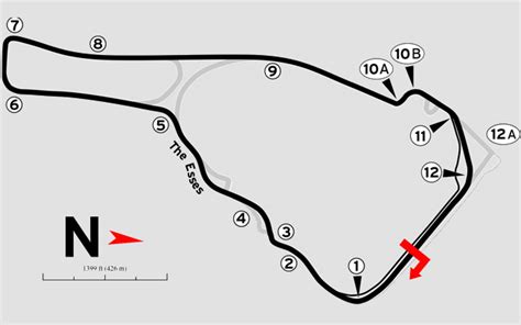 10 Best Race Tracks In America Zero To 60 Times