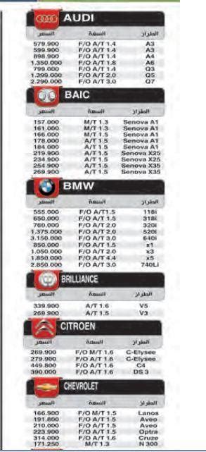 ننشر أسعار السيارات الجديدة في مصر بوابة أخبار اليوم الإلكترونية
