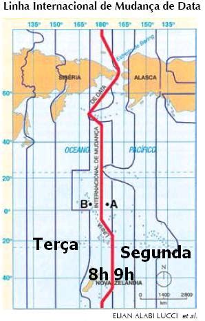 Geo Concei O Linha Internacional Da Data Lid