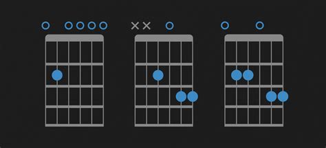 How To Play E Minor 7 Guitar Chord Em7 Chord Fender Play