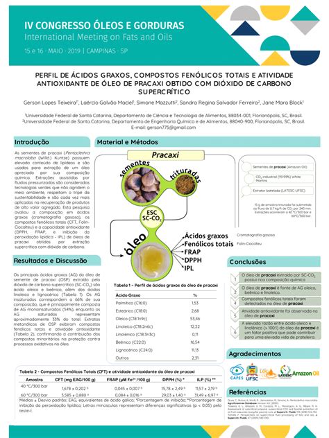 PDF Perfil de ácidos graxos compostos fenólicos totais e atividade