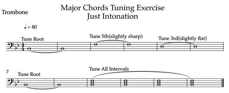 Intonation Exercises - BRASS INTONATION